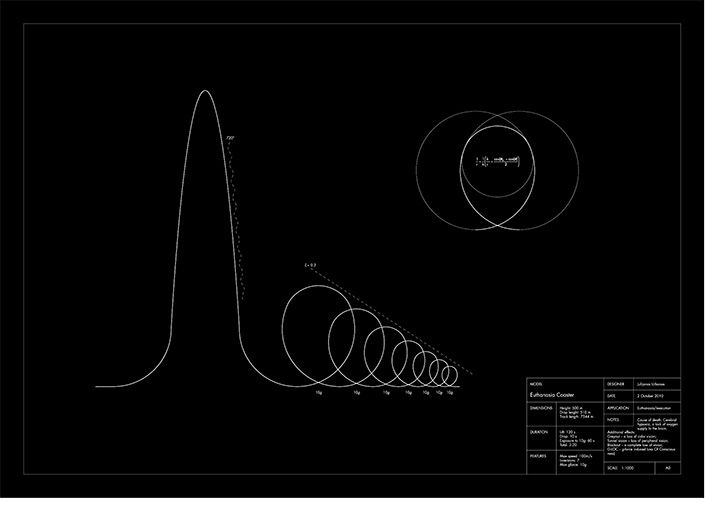 Euthanasia_Coaster_drawing-invert_final