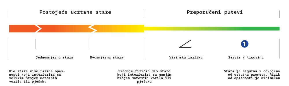 Zagrebiciklin_legenda