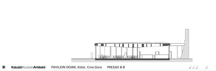 03_preskek B