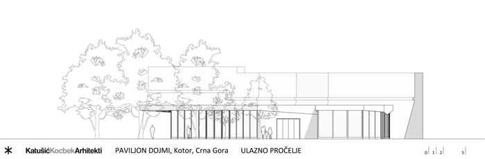 07_ulaz