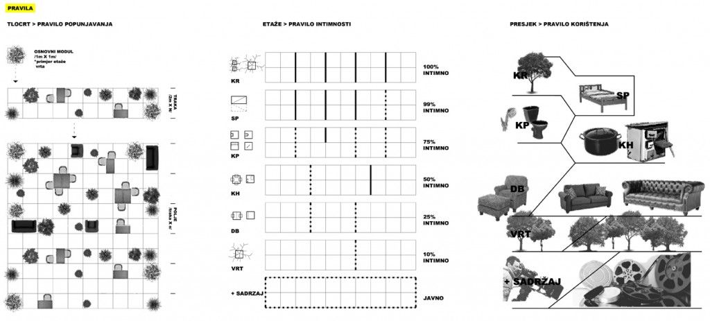 D:ARCHITECTURE__MASTER__AWARDZZZZR AP1 2012 13 jurincic sar