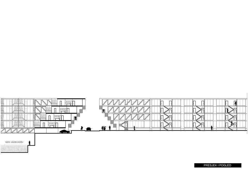 presjek i pogled