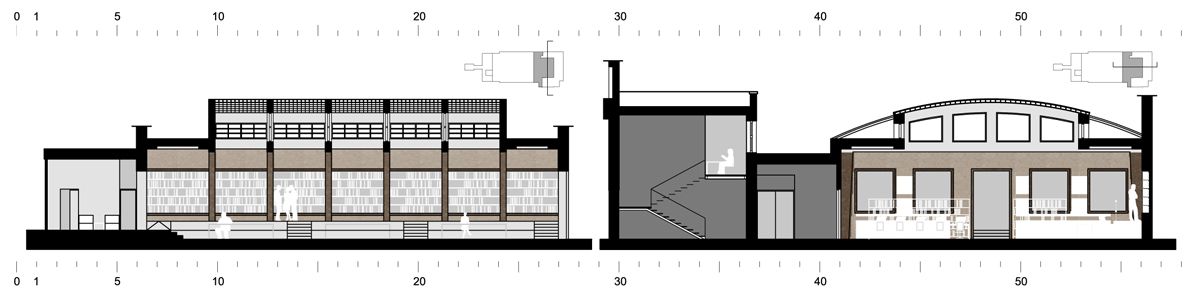 sections