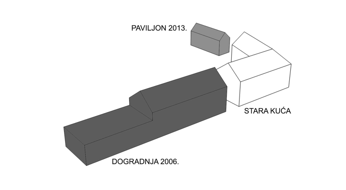 2A - paviljon Varaždin-2