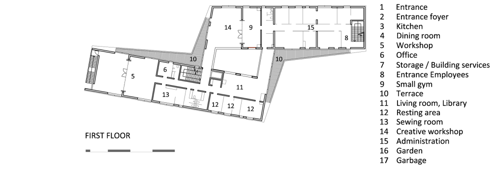 5293da9ae8e44eba3c00005d_occupational-activity-center-ince-menge-jereb-in-budja-arhitekti_copia_firat_floor_plan_plans_ince-1000x347