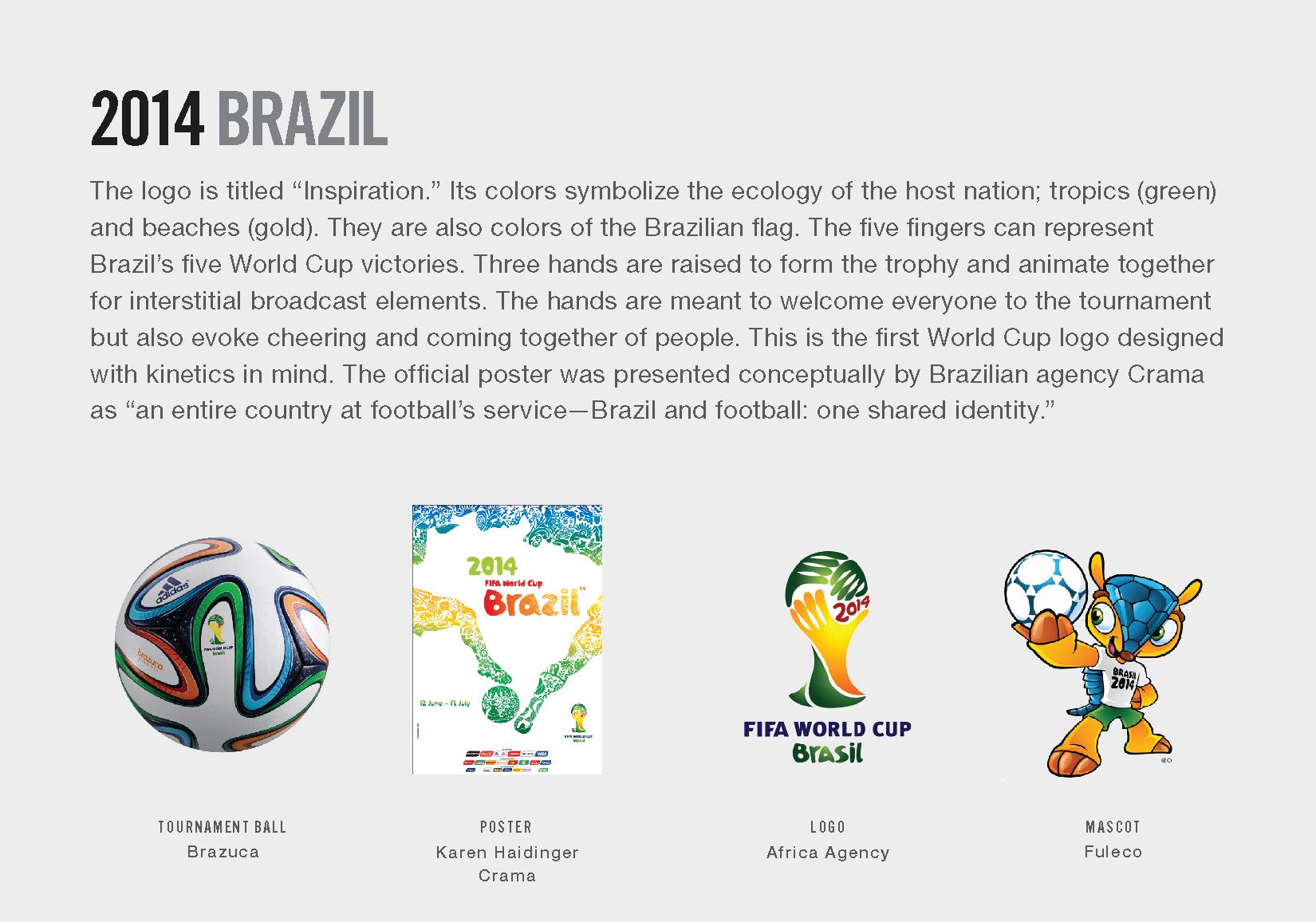 Brazil