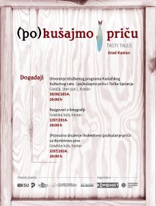 KKL_karta_dogadaji