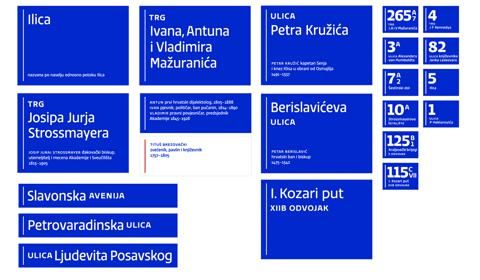 Font-Ilica-sustav_ploca