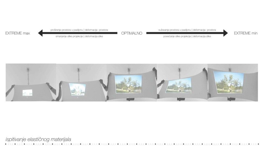 EXPO 15 MILANO_VIZKULTURA_studentarije_nacrti 12