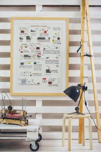 Lesser Appliances by Danijel Savovic1 - Side Effects Art graphics Collection