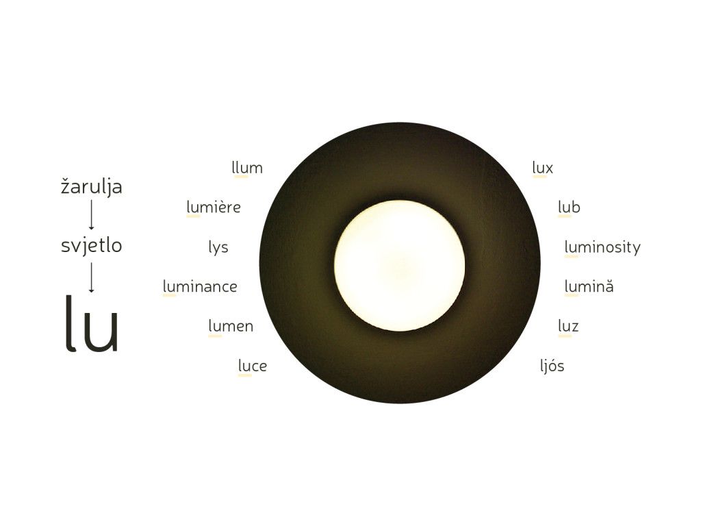 Lu-TeaSubat-1