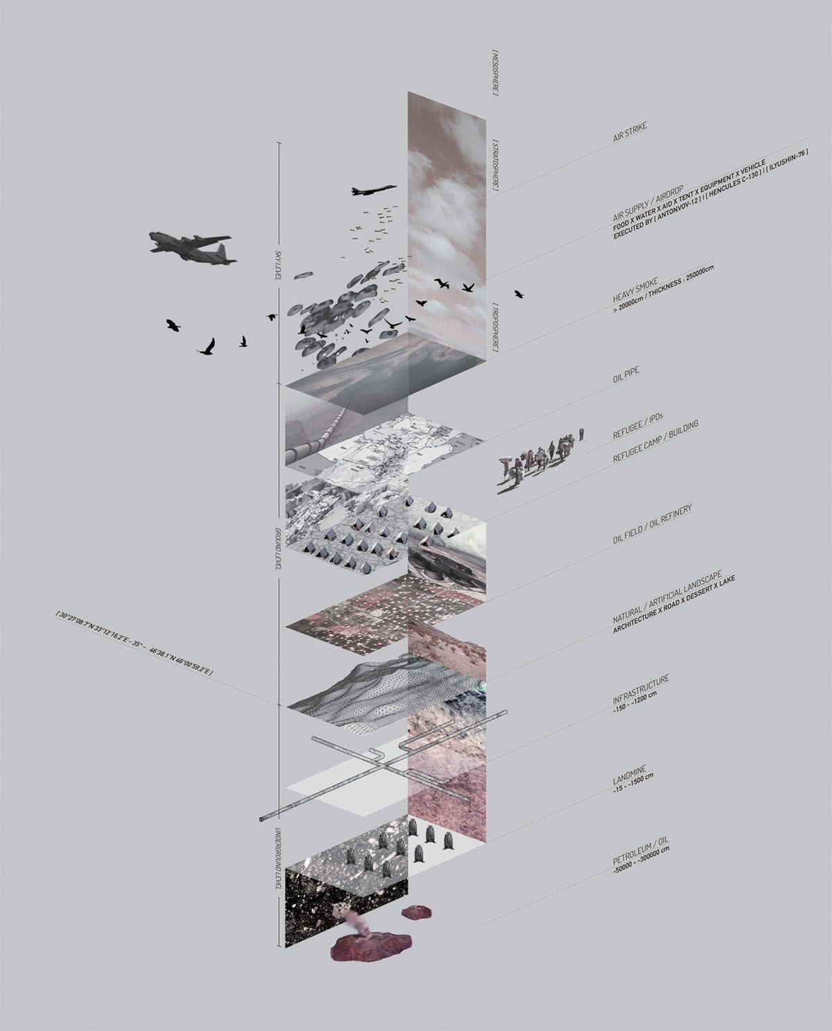 layout_public think