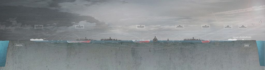 02 Masterplan