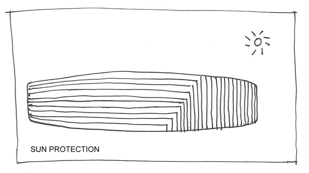 BIC-skica_2