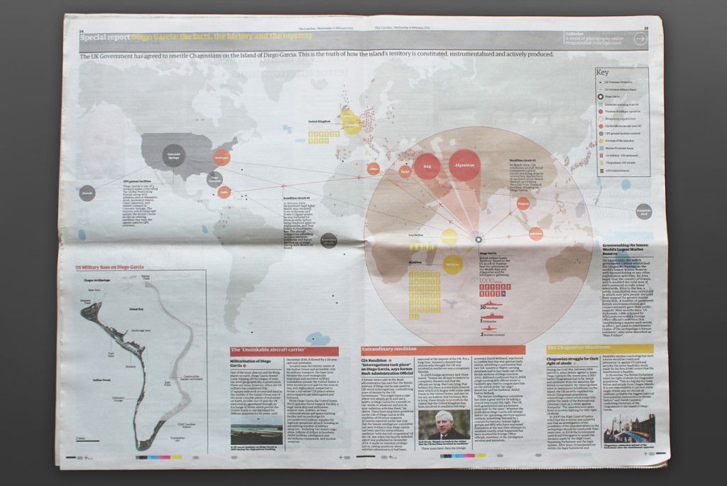 Cartography of the Island by Rosa Rogina copy