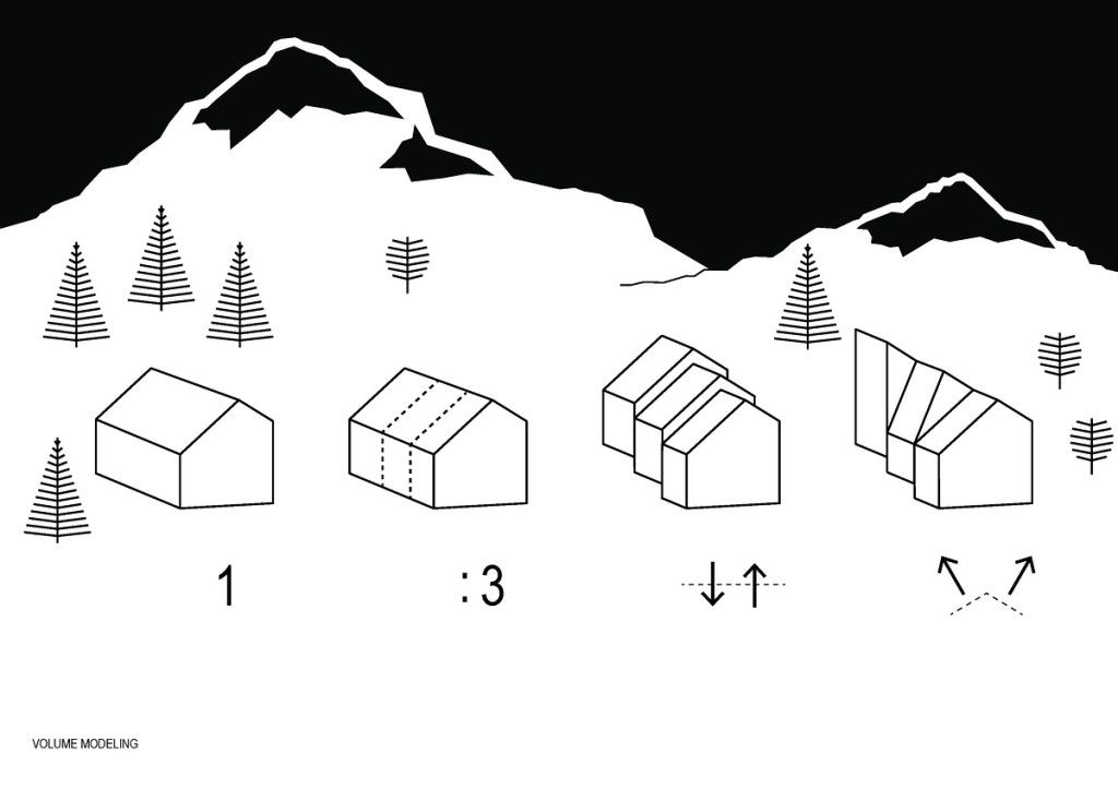 Volume_Modeling_Diagram