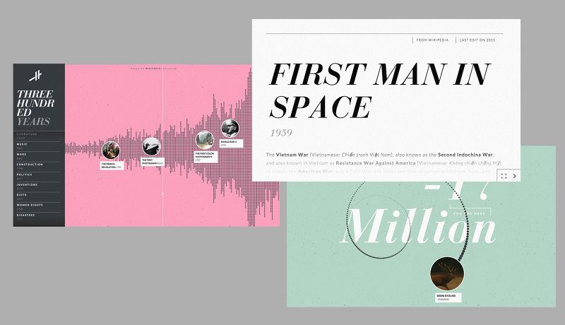 Histography_Matan Stauber