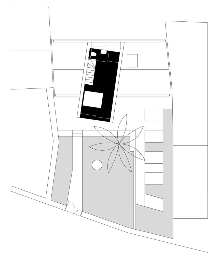 Model