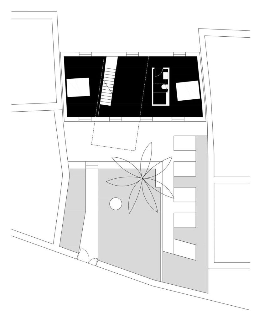 Model