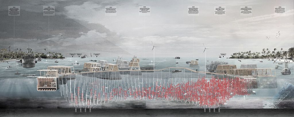 01-Coral-Regeneration-Platform-Section-1024x409