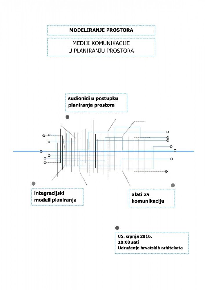 modeliranje prostora - vizual