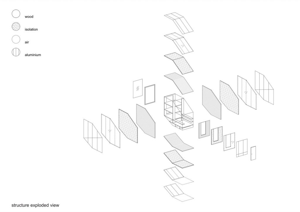 structure_exploded