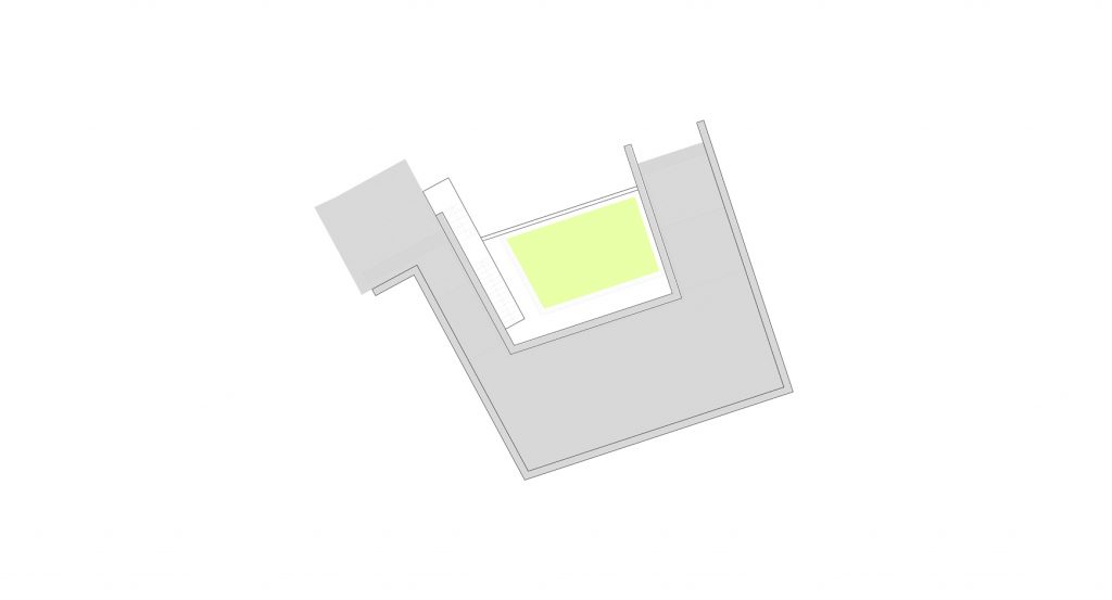 nacrt_situaciju