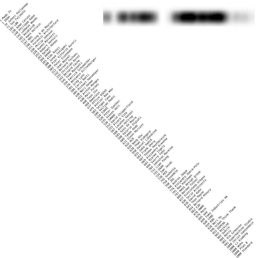 _q3_project_spectrum