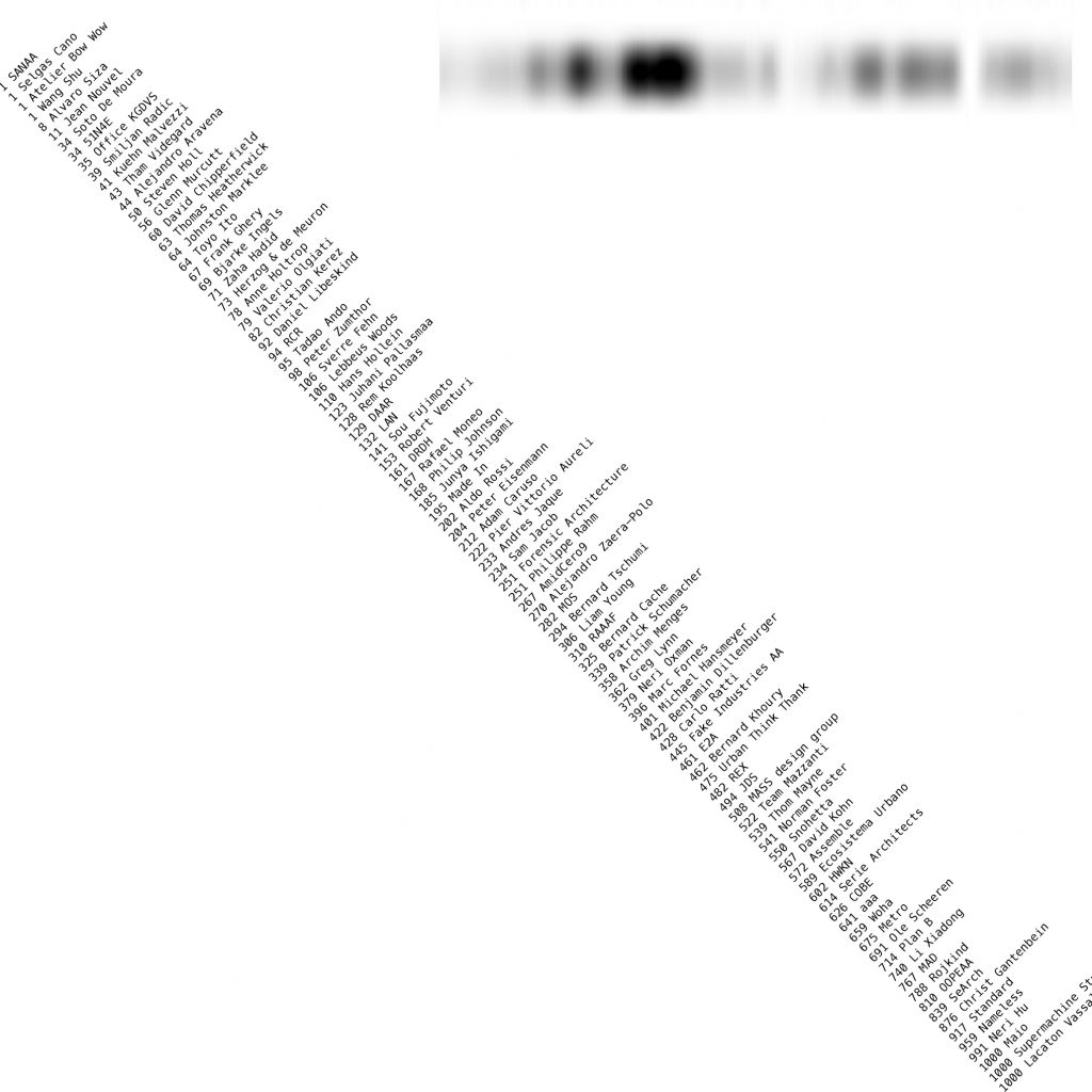 _q4_project_spectrum