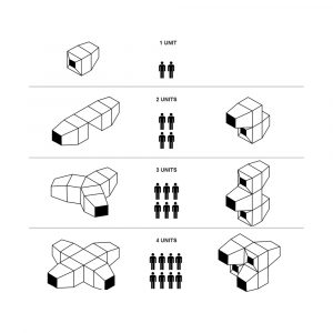 aggregations